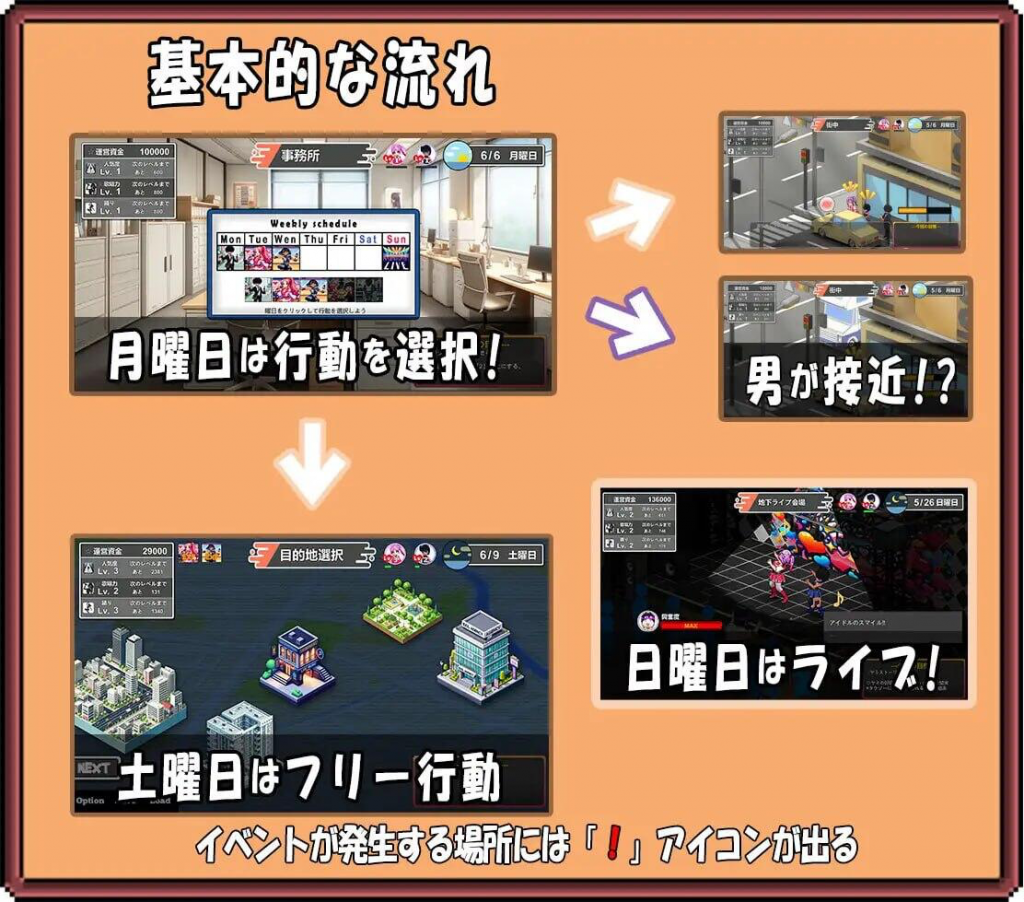 图片[1]-二人是偶像~NTR!?~ 官方中文-遇见萝莉