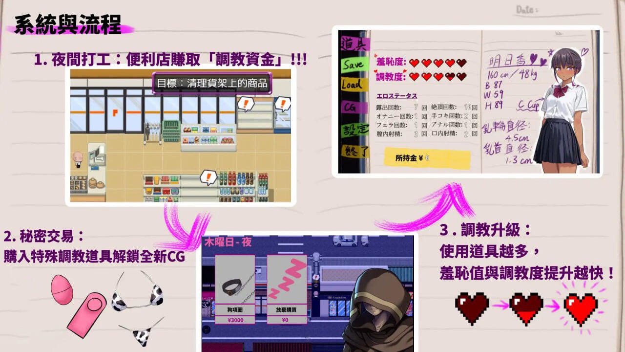 图片[2]-明日香调教日记～以爱为名的胁迫～|DL官中【PC+安卓】-遇见萝莉