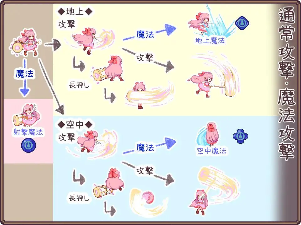 图片[3]-昨天的魔女今天的梦 昨日の魔女は今日の夢 | AI汉化-遇见萝莉